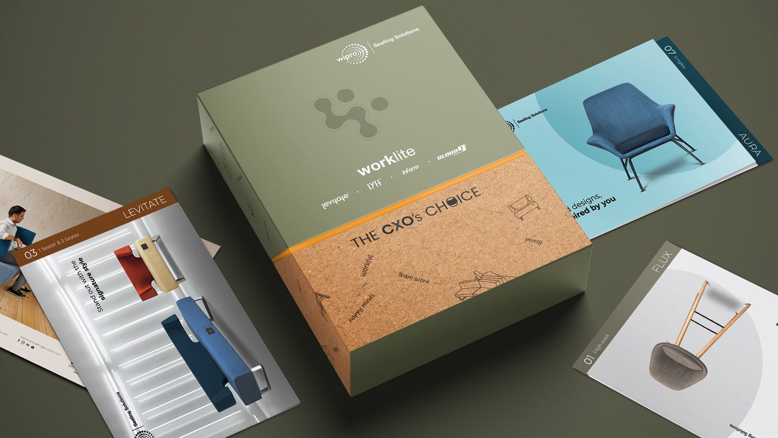 Worklite by Wipro | Creative Caffeine -...